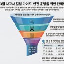 2026년 3월 차고사길일, 고사날짜잡는법 이미지