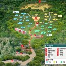 매월저수지1 | [대전] 방동저수지 성북동숲속야영장 후기 🌳