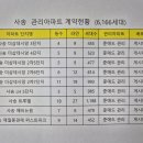 대박종합유통 네이버블로그