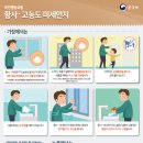 [부모교육]황사, 고농도 미세먼지 행동요령 이미지