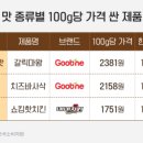 네네치킨가장 이미지