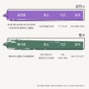 제14회 제주나눔오케스트라 정기연주회 이미지