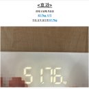 선한한의원 | 누베베한의원 한약 다이어트 감비정ER.1 내돈내산 후기