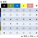 색깔 이미지