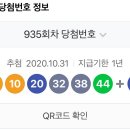 935회 로또 당첨 번호 이미지