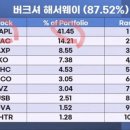 엔젤장 이미지