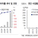 250317_리포트정리