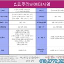 진주우미린공인중개사사무소 이미지