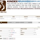 연금저축 3편 연금저축펀드 신흥국(KINDEX 베트남VN30) ETF 알아보기 + KINDEX 미국 S&amp;P500 매수 후기