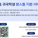 중앙기독중학교 이미지