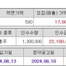 씨에스테크놀로지(주) 이미지