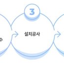 일성덤프 이미지