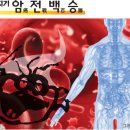 혈액암 명의 김동욱 교수와 함께하는 ‘백혈병, 희망이 답이다!’ (동아일보) 이미지