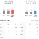 동탄순환대로8길 이미지