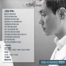 무주한의원 이미지