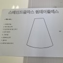 미야클레프