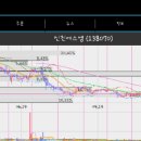 에스엠메디칼 이미지
