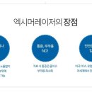 미소가인피부과 네이버블로그