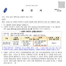 공지사항 [코로나19 사회적 거리두기 2단계 격상에 따른 방역수칙 안내 및 이행준수 협조] 이미지