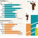 (주)케어테크 이미지