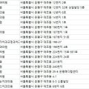 사랑이꽃피는치과의원 이미지