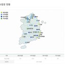 퍼스트키퍼스 이미지