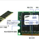 pc클리닉--메모리에 대해서 이미지