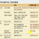 행복자산관리 이미지