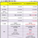 플랜식스 이미지