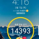 단감약국 이미지