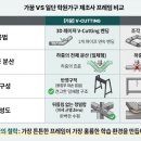 가꿈(gaggum)