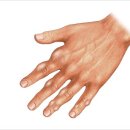 연세길한의원 이미지