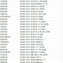 화령한의원 이미지