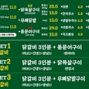 38선넘은짱닭 효자점 이미지