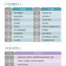 (주)씨엠메탈 이미지