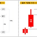 두산그린설비 이미지