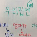 경성중학교 이미지