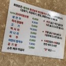 제면청년 | 청년농부 버섯칼국수 I 용인 신갈동 맛집 추천! 농장직영 직접키운 버섯과 자가제면칼국수까지