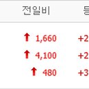 서흥모터스