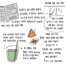 달콤한 축복