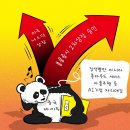 텔레스코프 이미지