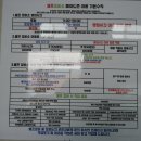 명보자동차정비 | 엔진오일 자가교환, 지크 x8 ls 5w-30 (셀프정비소이용, 열두번째 엔진오일교환)