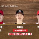 KBO 3년간 국내 최다승 TOP3 이미지