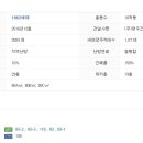 옥정9단지푸르지오 이미지