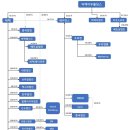 (주)바텍엠시스 이미지