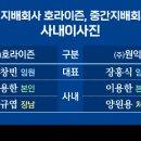 (주)원익 이미지