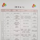 토마틀태권스쿨 이미지