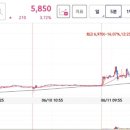 무학(아) 이미지