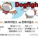 [프리뷰] SK vs 한화이글스 이미지