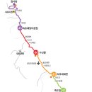 해파랑길 42코스 이미지